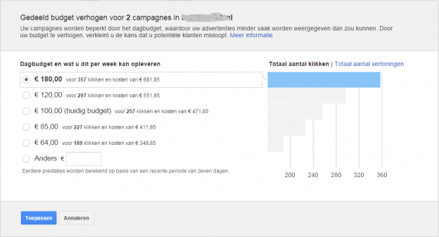 Beperkt door budget2 624×337 1
